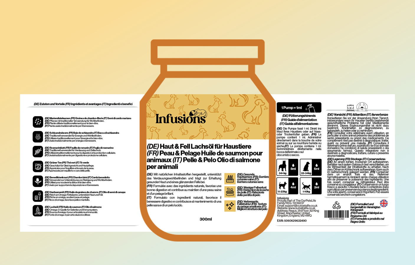 packaging-design-firms | Dog Supplement Label Design