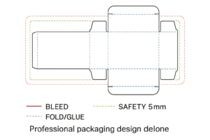professional packaging design
